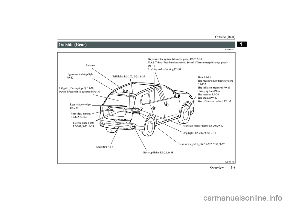 MITSUBISHI OUTLANDER III 2018  Owners Manual Outside (Rear)
Overview 1-8
1
N00100602737
Outside (Rear) 
Keyless entry system (if so equipped) P.5-7, 5-30F.A.S.T.-key (Free-hand Advanced Se
curity Transmitter) (if so equipped) 
P.5-13Locking and 
