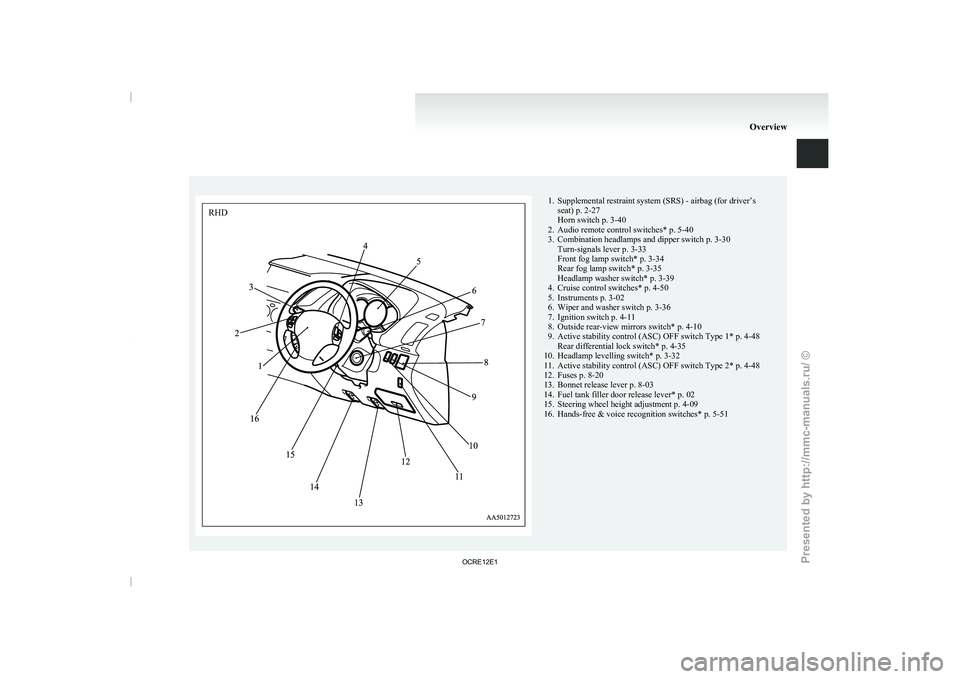 MITSUBISHI TRITON 2011  Owners Manual 1. Supplemental restraint system (SRS) - airbag (for driver’s
seat) p. 2-27
Horn switch p. 3-40
2. Audio remote control switches* p. 5-40
3. Combination headlamps and dipper switch  p. 3-30
Turn-sig