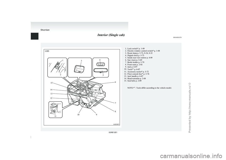 MITSUBISHI TRITON 2011  Owners Manual Interior (Single cab)
E00100203278 1. Lock switch* p. 1-09
2. Electric window control switch* p. 1-08
3. Room lamp p. 5-73, 8-24, 8-32
4. Digital clock
 p. 5-73
5.
Inside rear-view mirror p. 4-09
6. S