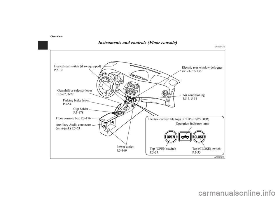 MITSUBISHI ECLIPSE 2011 4.G Owners Manual Overview
Instruments and controls (Floor console)
N00100201273
Gearshift or selector lever 
P.3-67, 3-72
Parking brake lever 
P.3-54
Floor console box P.3-176Cup holder 
P.3-178 Heated seat switch (if