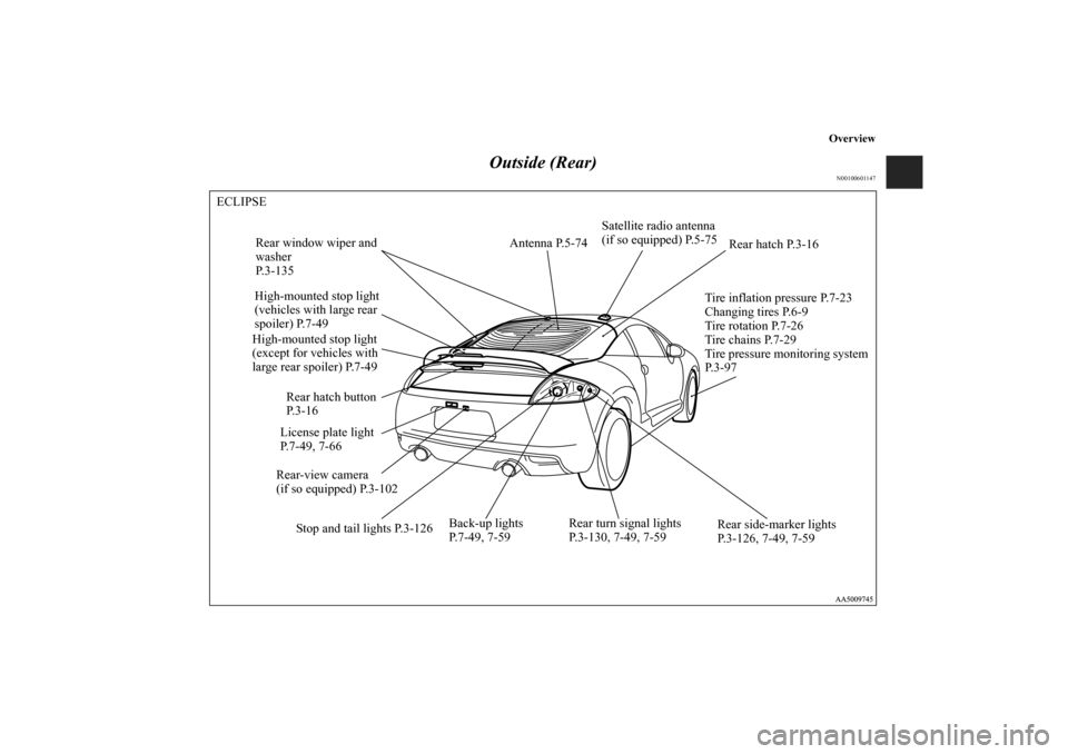 MITSUBISHI ECLIPSE 2011 4.G Owners Manual Overview
Outside (Rear)
N00100601147
Antenna P.5-74
Rear hatch P.3-16
License plate light 
P.7-49, 7-66
Back-up lights
P.7-49, 7-59Tire inflation pressure P.7-23
Changing tires P.6-9
Tire rotation P.7