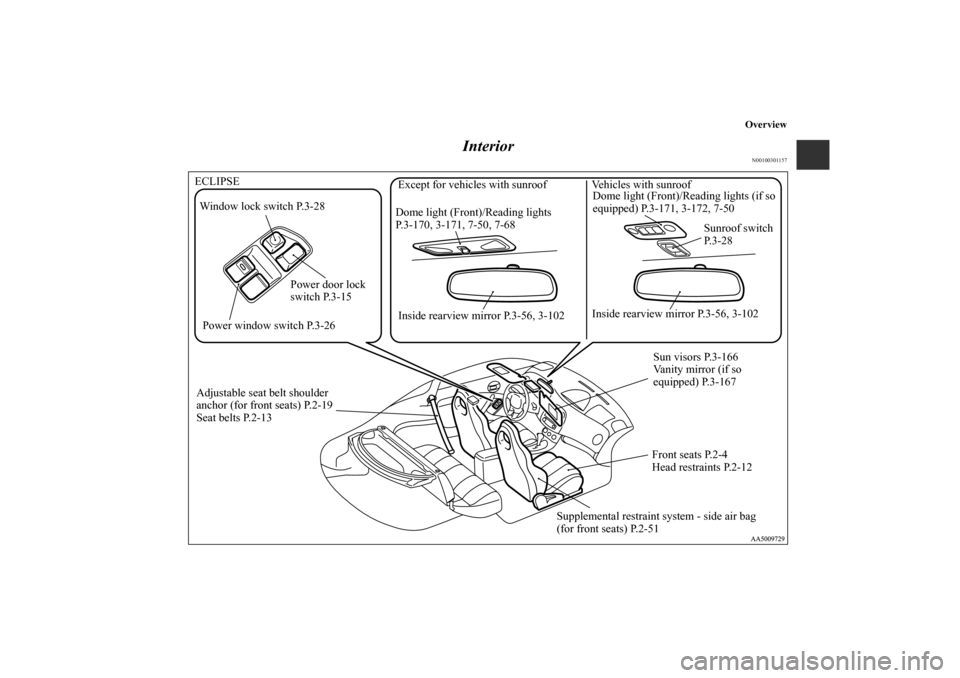 MITSUBISHI ECLIPSE 2012 4.G Owners Manual Overview
Interior
N00100301157
Power window switch P.3-26Dome light (Front)/Reading lights 
P.3-170, 3-171, 7-50, 7-68
Inside rearview mirror P.3-56, 3-102
Sun visors P.3-166
Vanity mirror (if so 
equ