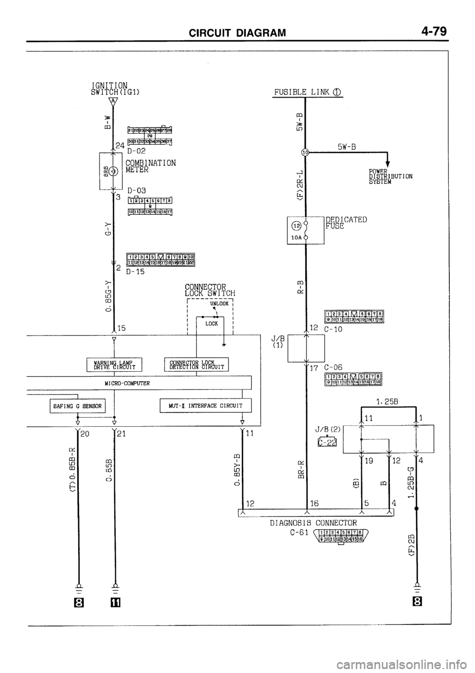 MITSUBISHI GALANT 1996 7.G Electrical Wiring Diagram Workshop Manual 