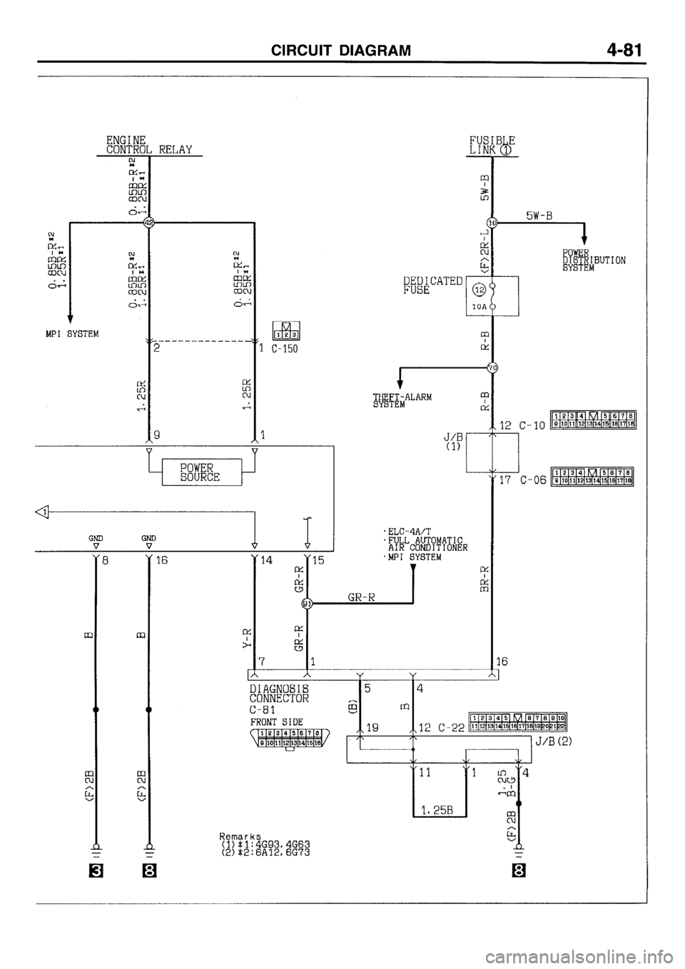 MITSUBISHI GALANT 1996 7.G Electrical Wiring Diagram Workshop Manual 