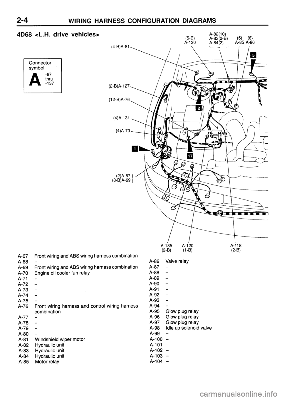 MITSUBISHI GALANT 1996 7.G Electrical Wiring Diagram User Guide 