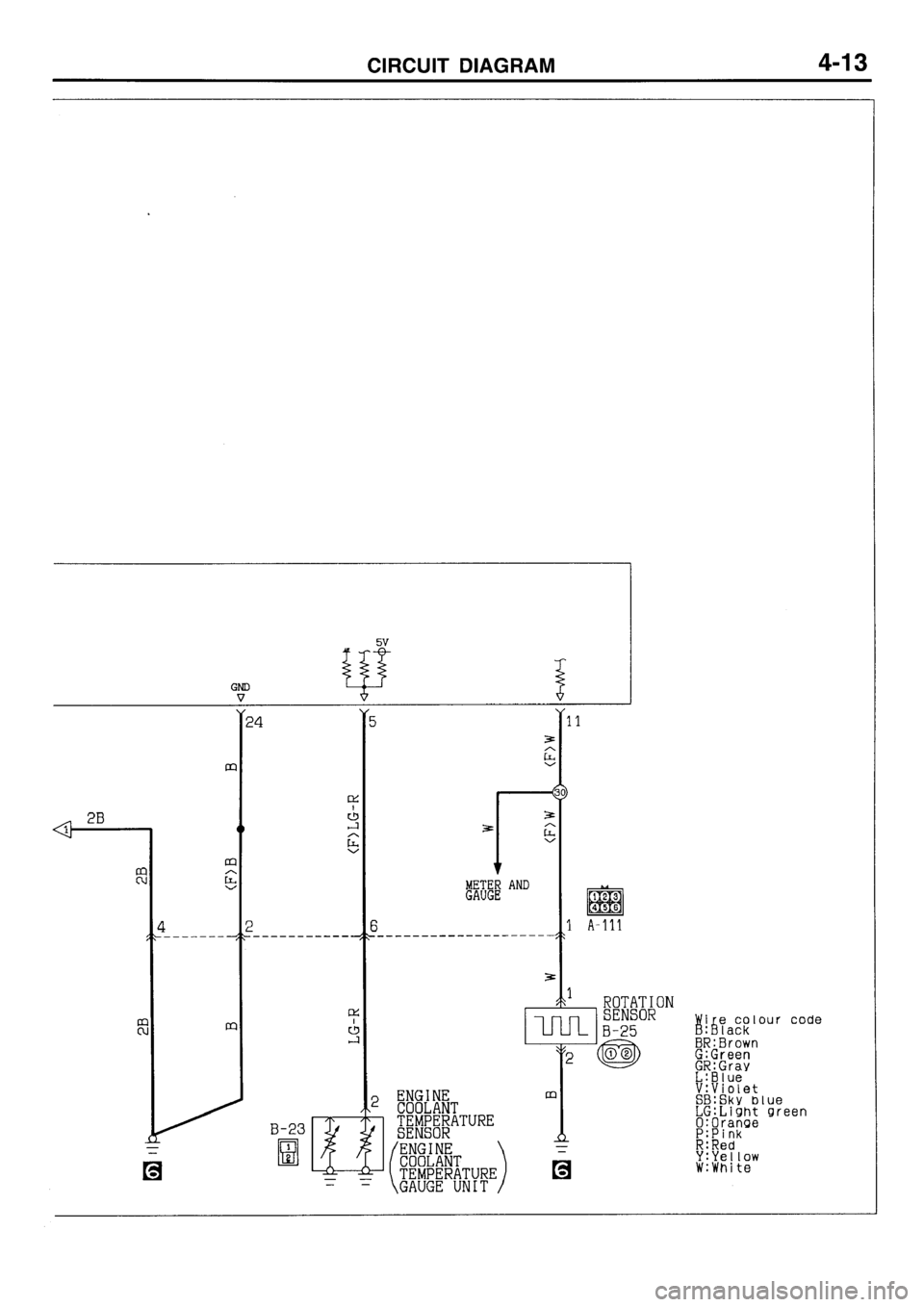 MITSUBISHI GALANT 1996 7.G Electrical Wiring Diagram Service Manual 