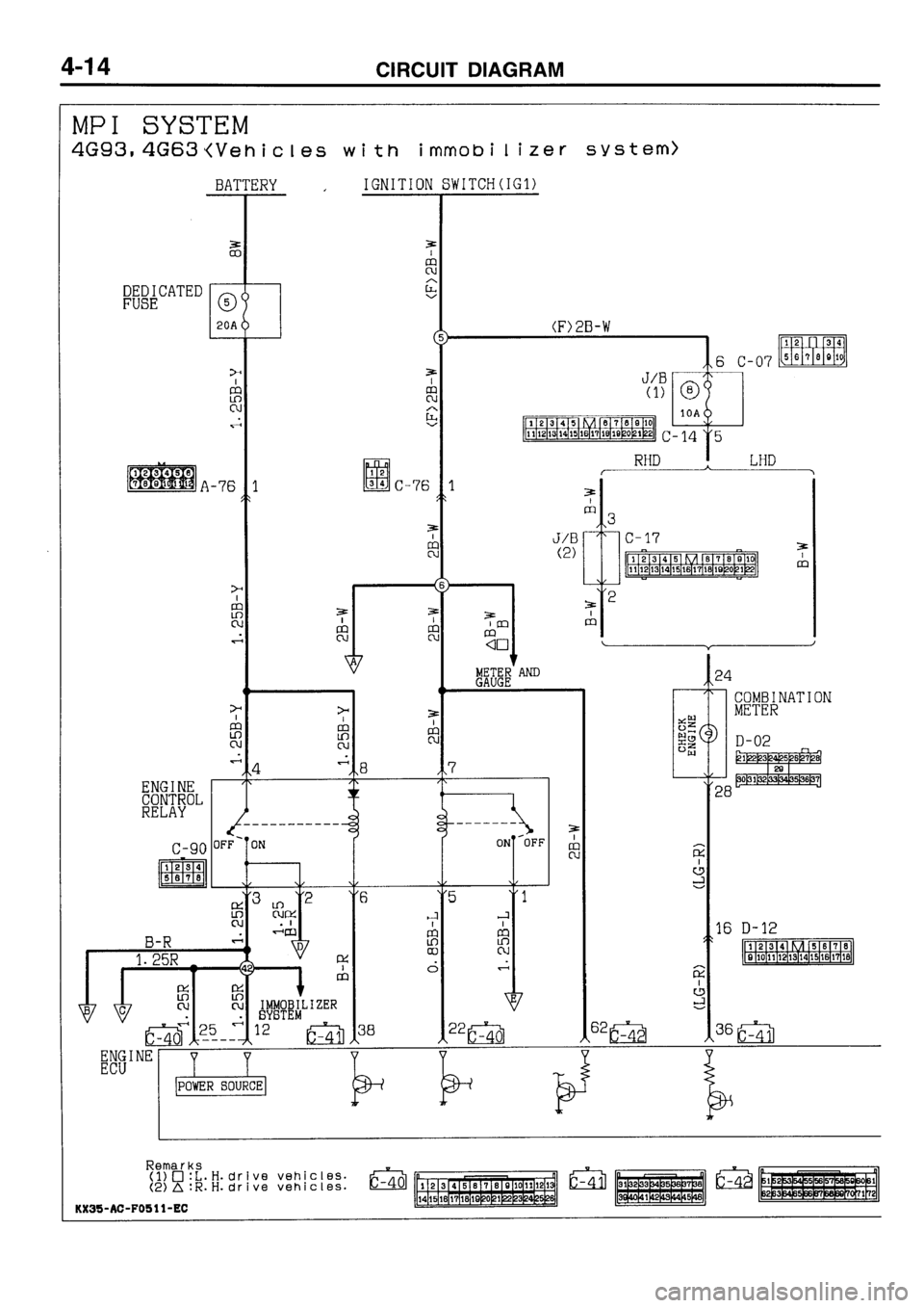 MITSUBISHI GALANT 1996 7.G Electrical Wiring Diagram Service Manual 