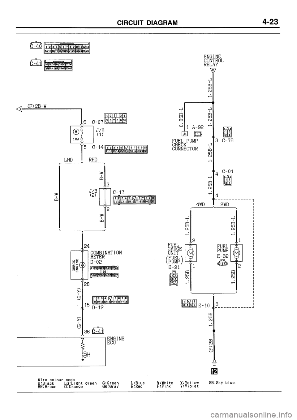 MITSUBISHI GALANT 1996 7.G Electrical Wiring Diagram Repair Manual 