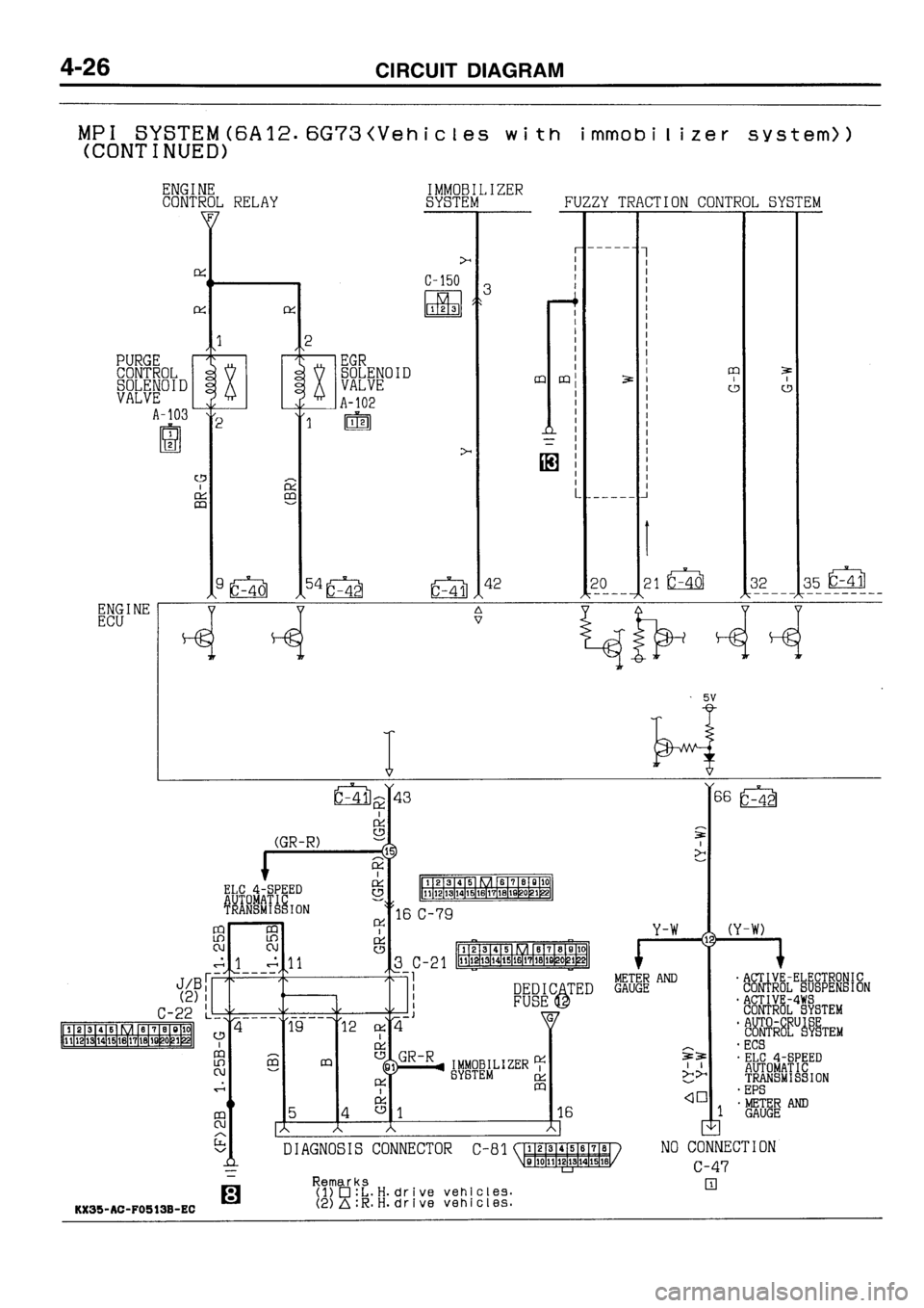 MITSUBISHI GALANT 1996 7.G Electrical Wiring Diagram Repair Manual 