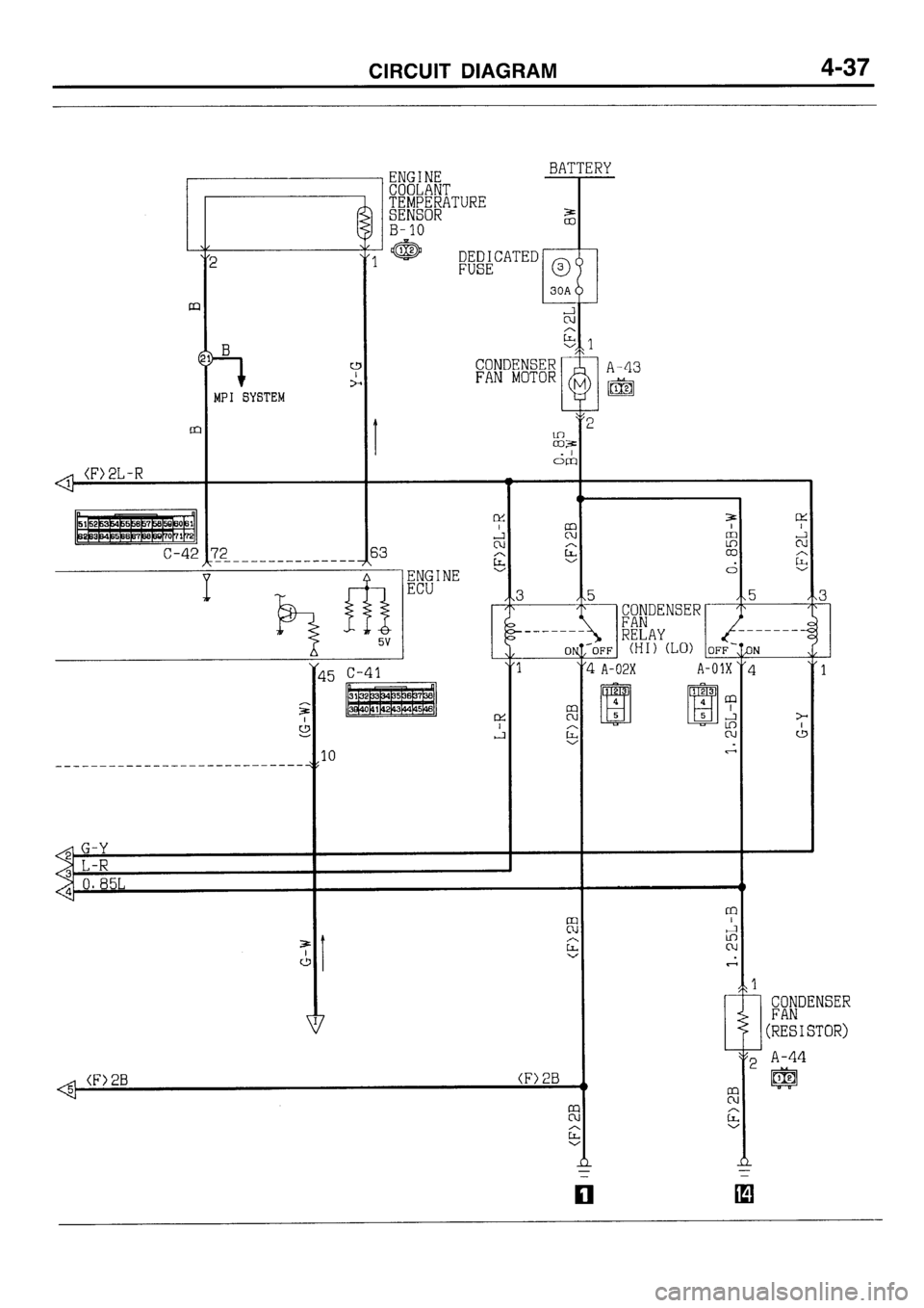 MITSUBISHI GALANT 1996 7.G Electrical Wiring Diagram Repair Manual 