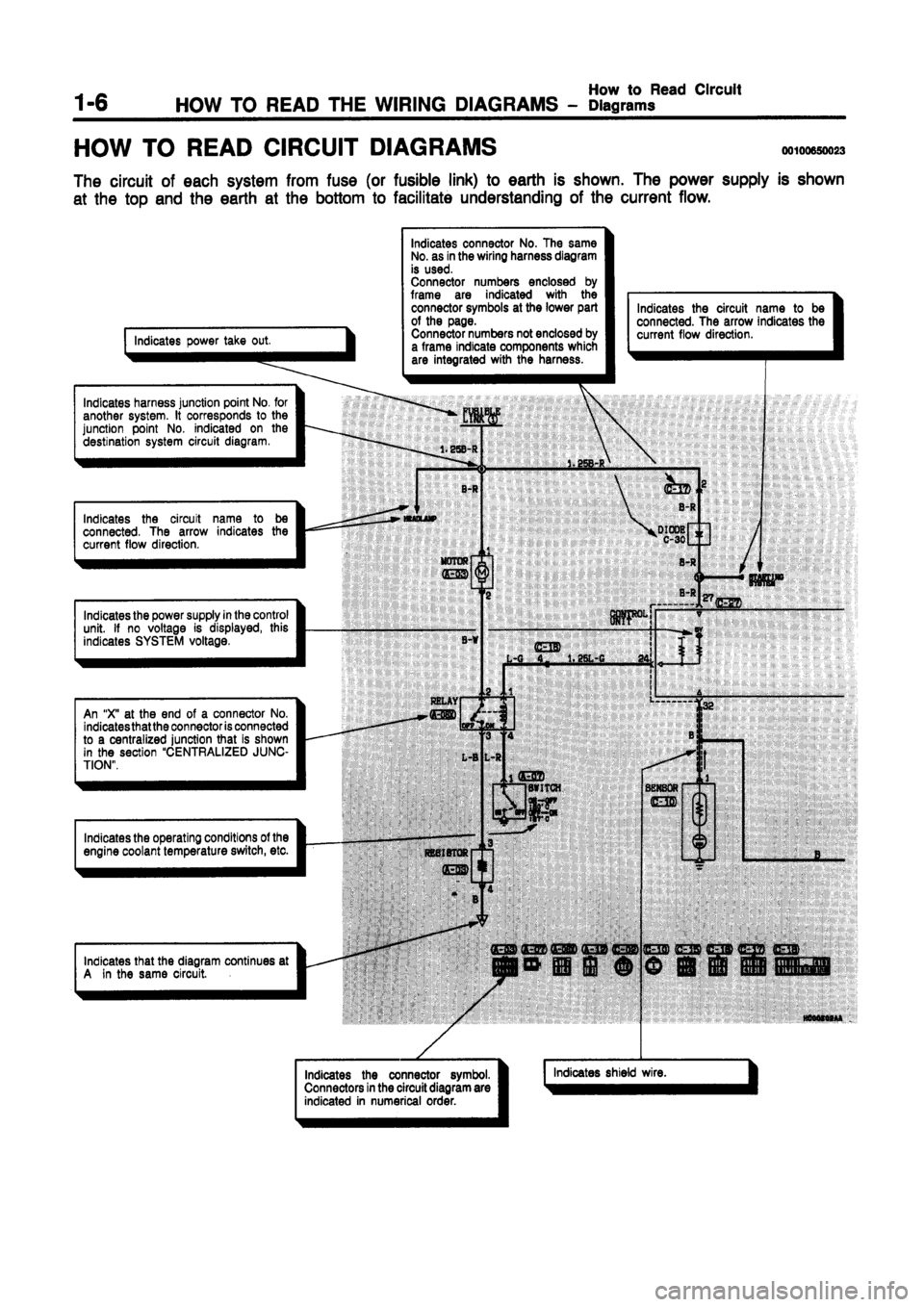 MITSUBISHI GALANT 1997 8.G Electrical Wiring Diagram Workshop Manual 