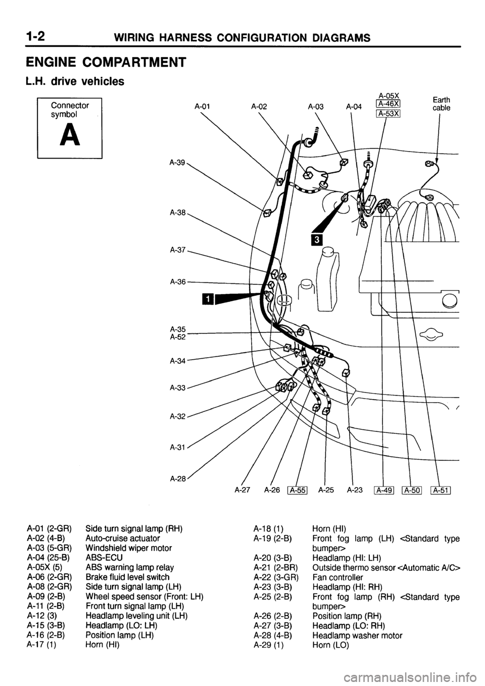 MITSUBISHI GALANT 2001 8.G Electrical Wiring Diagram User Guide 