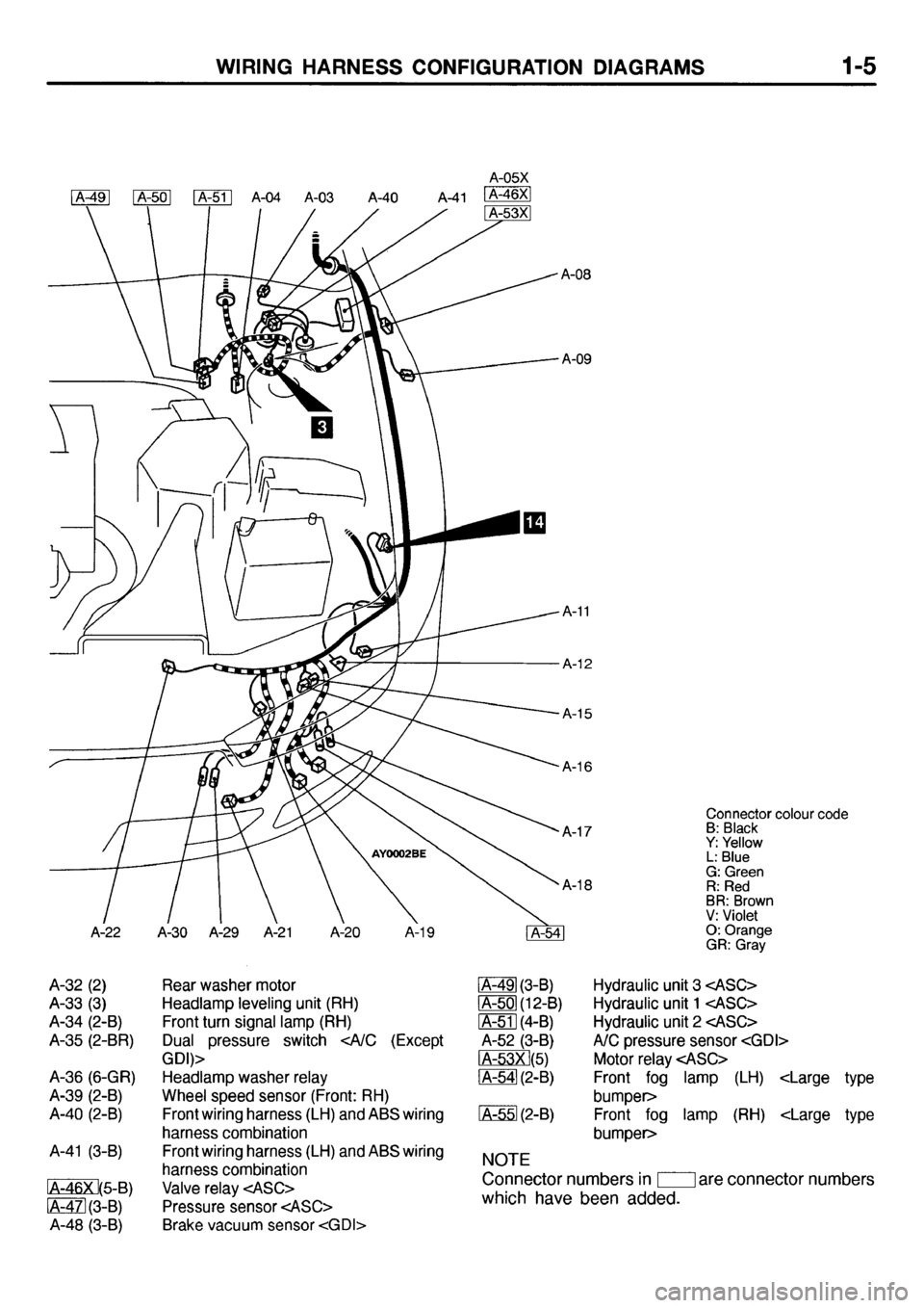 MITSUBISHI GALANT 2001 8.G Electrical Wiring Diagram Owners Manual 