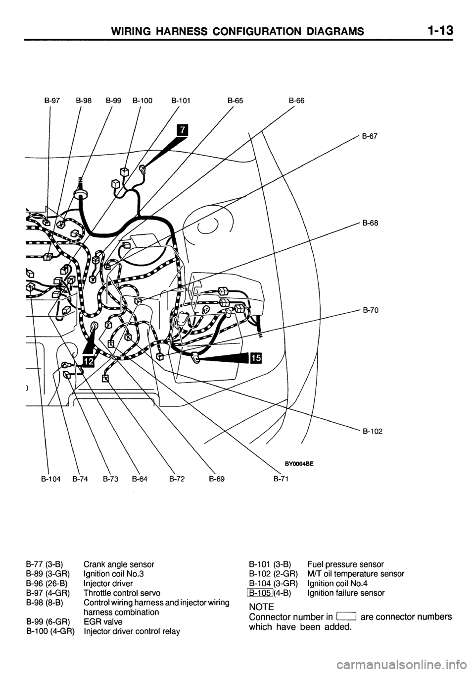 MITSUBISHI GALANT 2001 8.G Electrical Wiring Diagram Owners Guide 