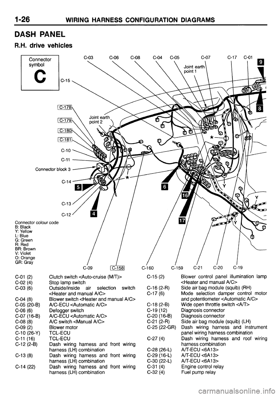 MITSUBISHI GALANT 2001 8.G Electrical Wiring Diagram Service Manual 