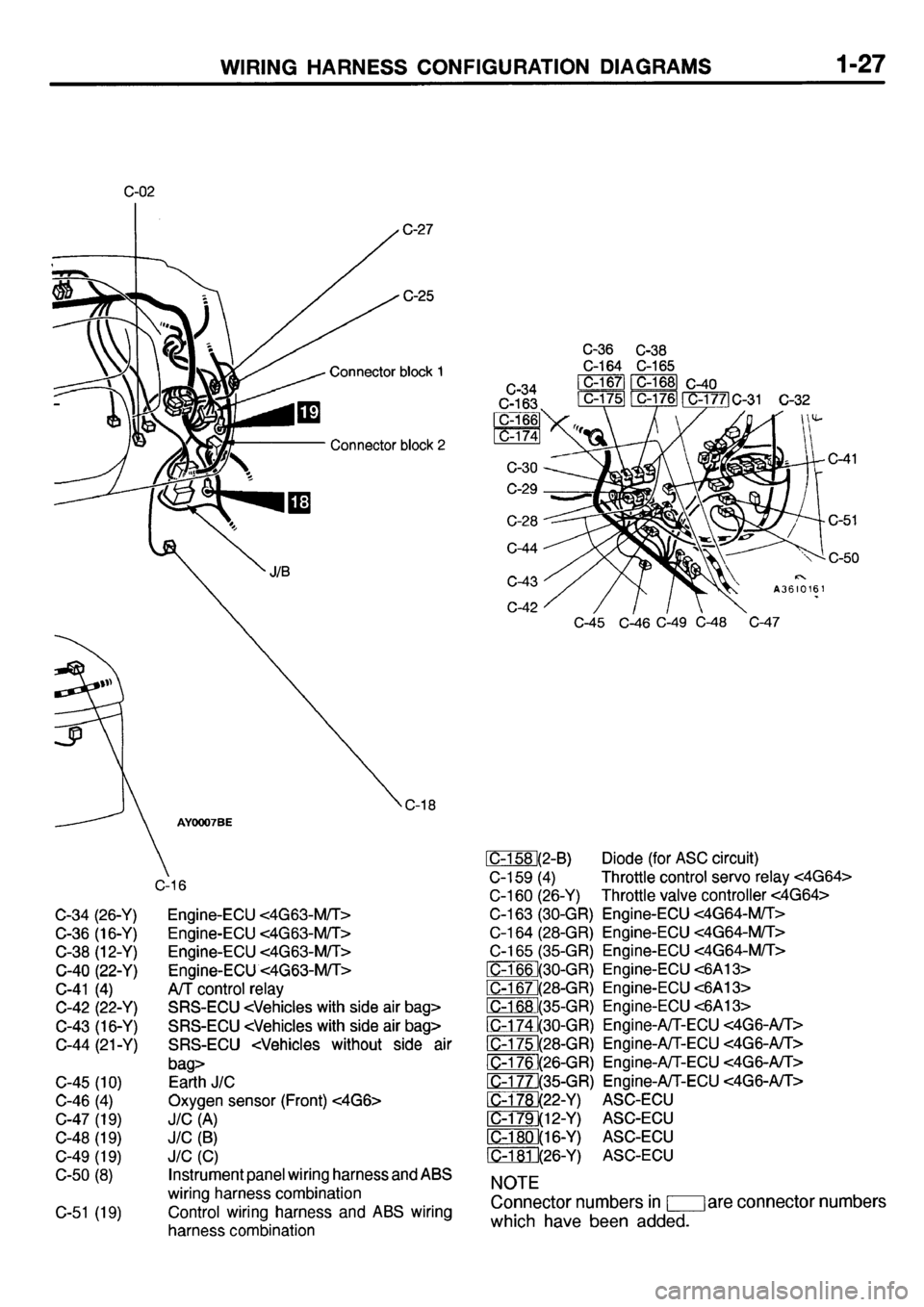 MITSUBISHI GALANT 2001 8.G Electrical Wiring Diagram Service Manual 