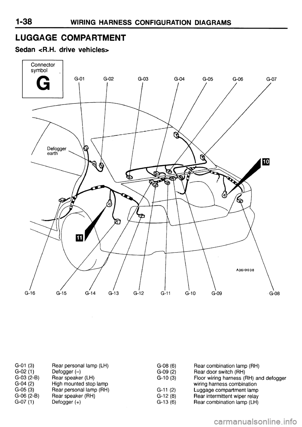 MITSUBISHI GALANT 2001 8.G Electrical Wiring Diagram Repair Manual 