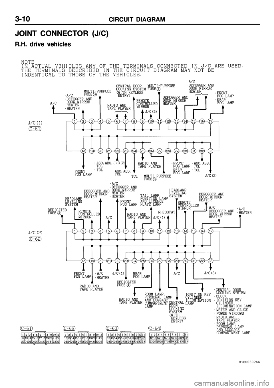 MITSUBISHI GALANT 2001 8.G Electrical Wiring Diagram Manual PDF 