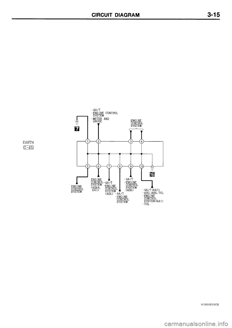 MITSUBISHI GALANT 2001 8.G Electrical Wiring Diagram Manual PDF 