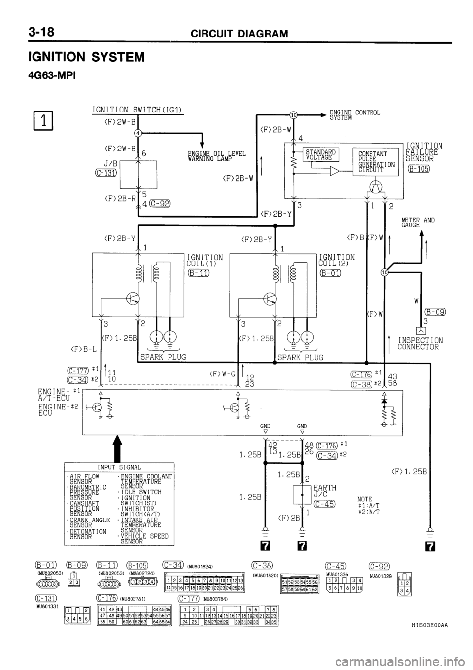 MITSUBISHI GALANT 2001 8.G Electrical Wiring Diagram Manual Online 