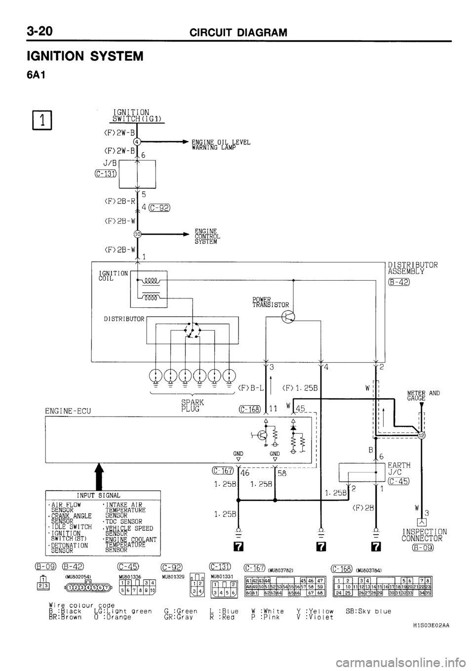 MITSUBISHI GALANT 2001 8.G Electrical Wiring Diagram Manual Online 