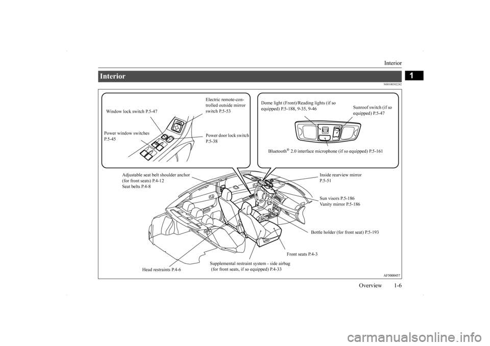 MITSUBISHI LANCER 2014 8.G Owners Manual Interior 
Overview 1-6
1
N00100302242
Interior 
Electric remote-con- trolled outside mirror switch P.5-53 
Dome light (Front)/R 
eading lights (if so  
equipped) P.5-188, 9-35, 9-46 
Sunroof switch (i