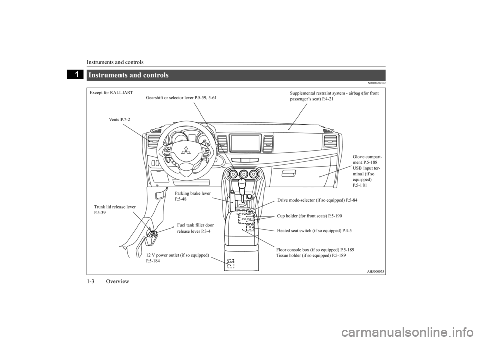 MITSUBISHI LANCER 2015 8.G Owners Manual Instruments and controls 1-3 Overview
1
N00100202502
Instruments and controls Except for RALLIART 
Supplemental restraint sy 
stem - airbag (for front  
passenger’s seat) P.4-21 
Gearshift or select