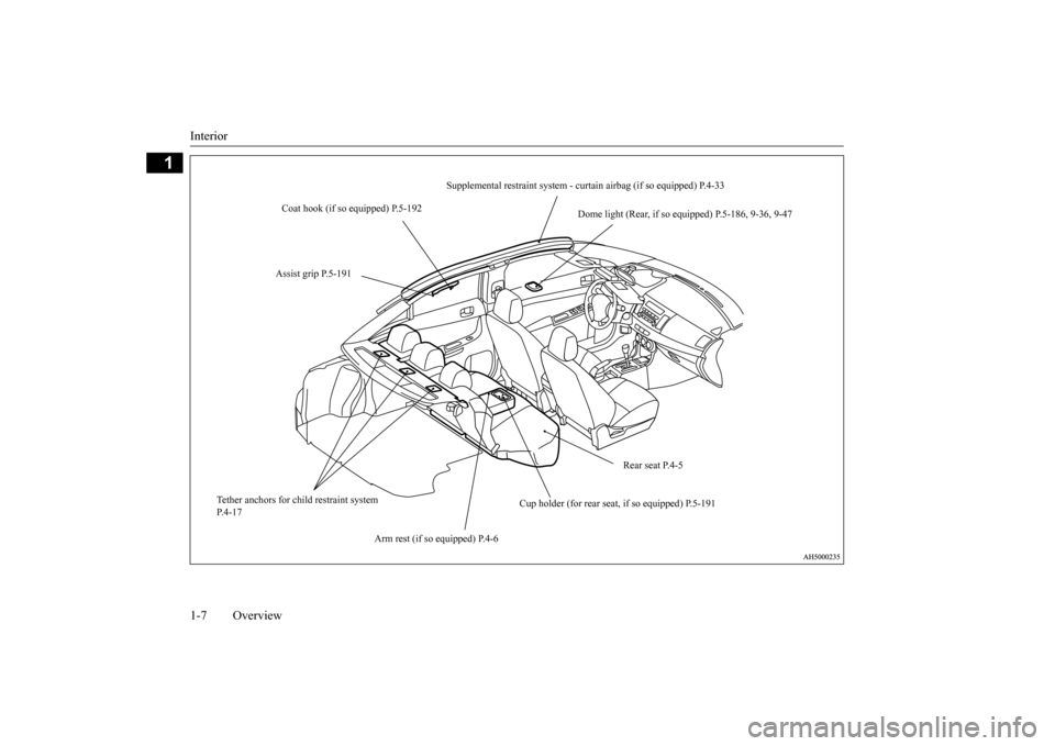 MITSUBISHI LANCER 2015 8.G Owners Manual Interior 1-7 Overview
1
Supplemental restraint system - curt 
ain airbag (if so equipped) P.4-33 
Coat hook (if so equipped) P.5-192 
Dome light (Rear, if so  
equipped) P.5-186, 9-36, 9-47 
Assist gr