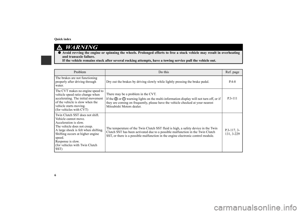 MITSUBISHI LANCER SE AWC 2012 8.G Owners Manual 6 Quick index
Avoid revving the engine or spinning the wheels. Prolonged efforts to free a stuck vehicle may result in overheating
and transaxle failure.
If the vehicle remains stuck after several ro