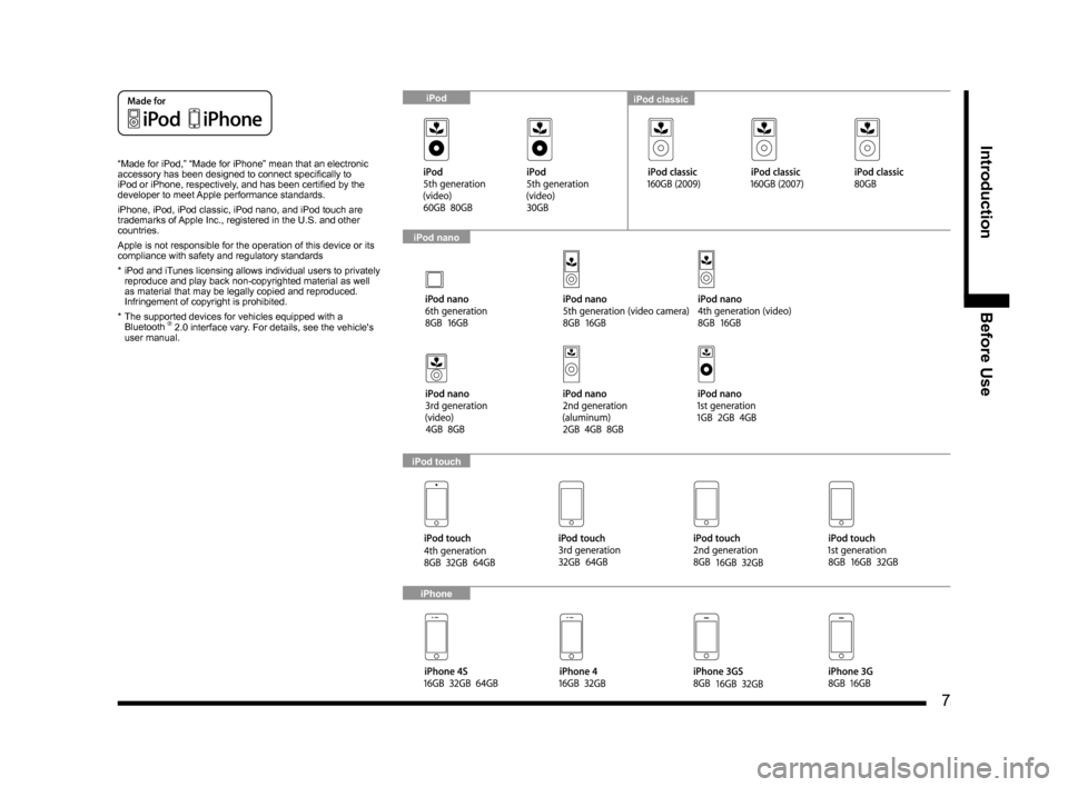 MITSUBISHI OUTLANDER 2014 3.G Display Audio Manual  
   7
IntroductionBefore Use
“Made for iPod,” “Made for iPhone” mean that an electronic 
accessory	has	been	designed	to	connect	specifically	to	
iPod	or	iPhone,	respectively,	and	has	been	cer