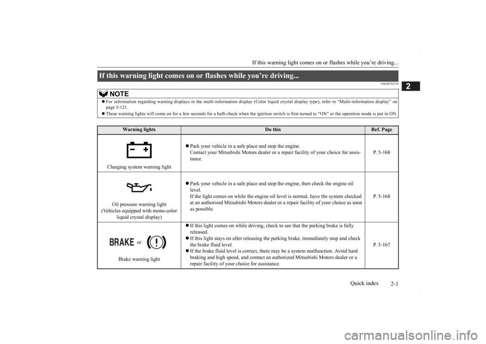 MITSUBISHI OUTLANDER 2014 3.G Owners Manual 2-1
2
If this warning light comes on or
 flashes while you’re driving...
Quick index
N00200702159
If this warning light comes on 
or flashes while you’re driving... 
NOTE
For information regard