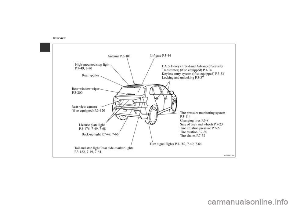 MITSUBISHI OUTLANDER SPORT 2011 3.G Owners Manual Overview
Tire pressure monitoring system 
P. 3 - 1 1 4
Changing tires P.6-8
Size of tires and wheels P.7-23
Tire inflation pressure P.7-27
Tire rotation P.7-30
Tire chains P.7-32 License plate light 

