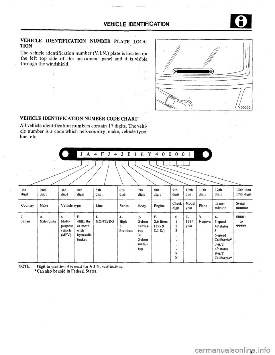 MITSUBISHI MONTERO 1984 1.G Workshop Manual VEHICLE IDENTIf~CATlON 
VEHICLE IDENTIFICATION NUMBER PLATE LOCA- 
TION 
The vehicle identification number (V.I.N.) plate is located on 
the left top side of 1 the instrument panel and it is visible 
