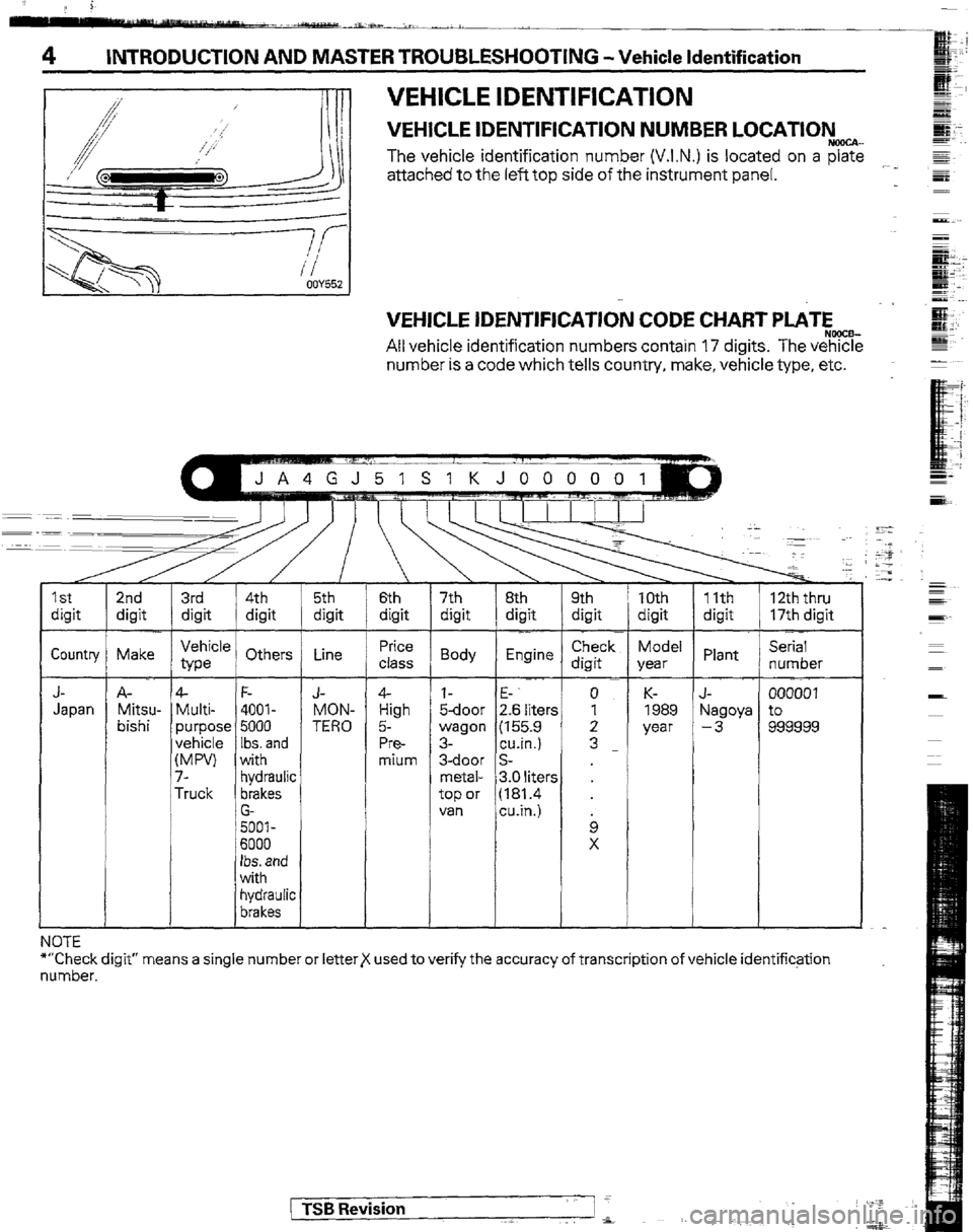MITSUBISHI MONTERO 1989 1.G Workshop Manual ,, i 
- ./a .*, ,., L 
4 INTRODUCTION AND MASTER TROUBLESHOOTING -Vehicle Identification 
VEHICLE IDENTIFICATION 
VEHICLE IDENTIFICATION NUMBER LOCATIONm.. 
The vehicle identification number (V.I.N.) 