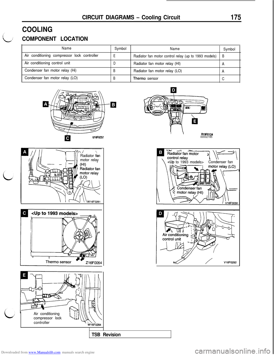 MITSUBISHI 3000GT 1992 2.G Workshop Manual Downloaded from www.Manualslib.com manuals search engine CIRCUIT DIAGRAMS - Cooling Circuit175
COOLING
COMPONENT LOCATION
Name
Air conditioning compressor lock controller
Air conditioning control unit