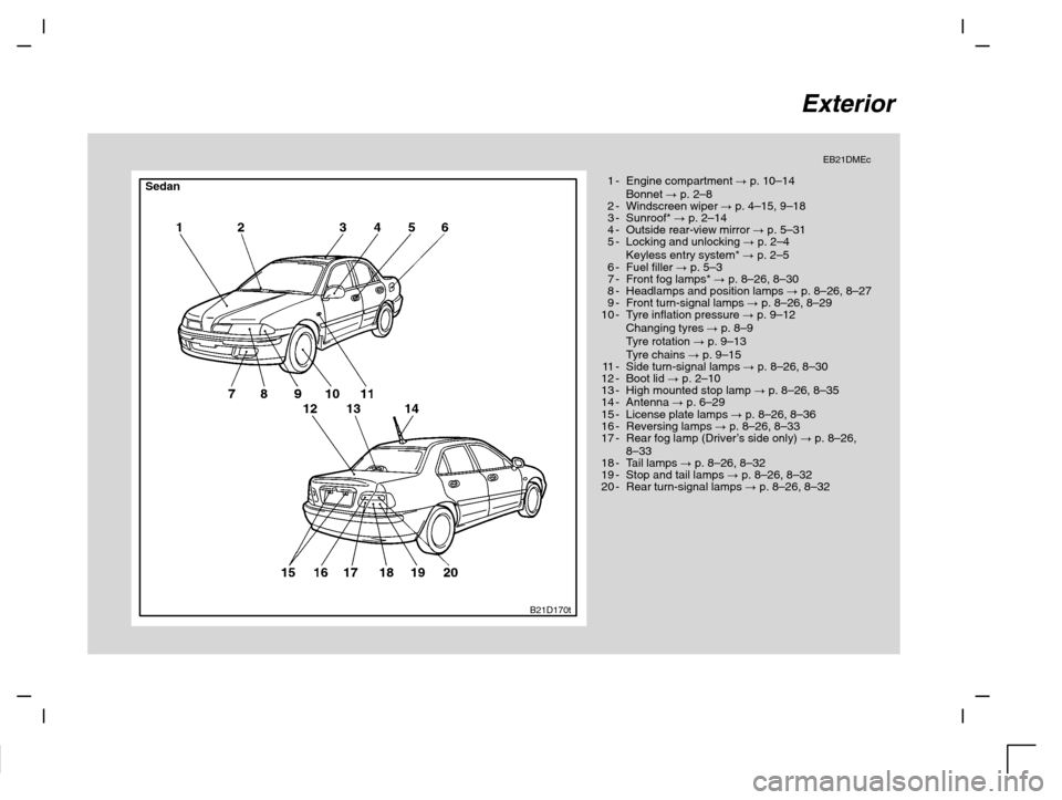 MITSUBISHI CARISMA 2000 1.G Owners Manual Exterior
EB21DMEc
1-Engine compartment  p. 10–14
Bonnet  p. 2–8
2-Windscreen wiper  p. 4–15, 9–18
3-Sunroof*  p. 2–14
4-Outside rear-view mirror  p. 5–31
5-Locking and unlocking  p. 