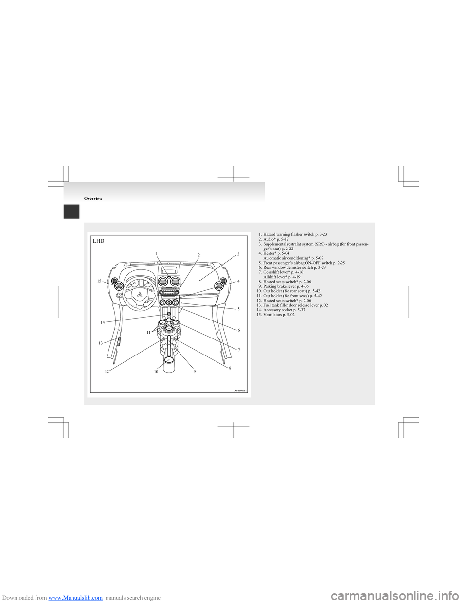 MITSUBISHI COLT 2009 10.G Owners Manual Downloaded from www.Manualslib.com manuals search engine 1. Hazard warning flasher switch p. 3-23
2. Audio* p. 5-12
3. Supplemental restraint system (SRS) - airbag (for front passen- ger’s seat) p. 