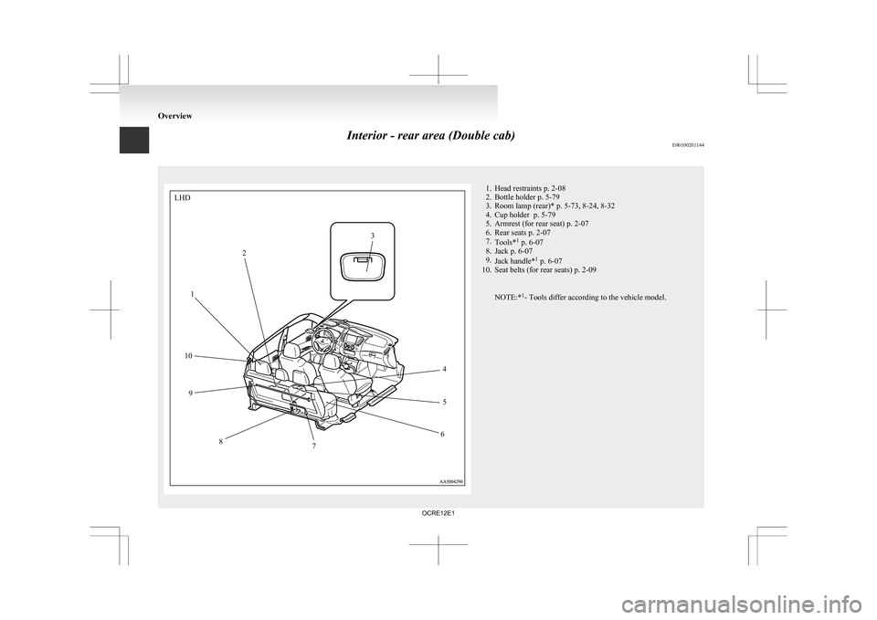 MITSUBISHI L200 2010 4.G Owners Manual Interior - rear area (Double cab)
E00100201144 1. Head restraints p. 2-08
2.
Bottle holder p. 5-79
3. Room lamp (rear)* p. 5-73, 8-24, 8-32
4. Cup holder  p. 5-79
5. Armrest (for rear seat) p. 2-07
6.