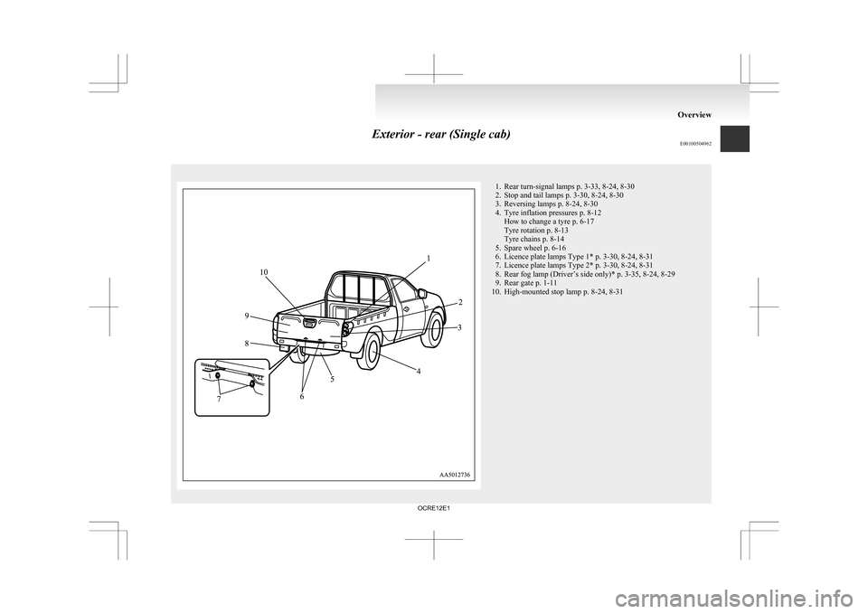 MITSUBISHI L200 2010 4.G Owners Manual Exterior - rear (Single cab)
E00100504962 1. Rear turn-signal lamps p. 3-33, 8-24, 8-30
2.
Stop and tail lamps p. 3-30, 8-24, 8-30
3. Reversing lamps p. 8-24, 8-30
4. Tyre inflation pressures p. 8-12 