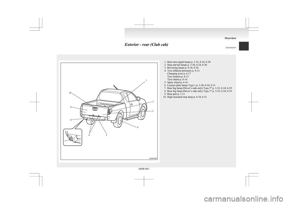 MITSUBISHI L200 2010 4.G Owners Manual Exterior - rear (Club cab)
E00100505057 1. Rear turn-signal lamps p. 3-33, 8-24, 8-30
2.
Stop and tail lamps p. 3-30, 8-24, 8-30
3. Reversing lamps p. 8-24, 8-30
4. Tyre inflation pressures p. 8-12 Ch