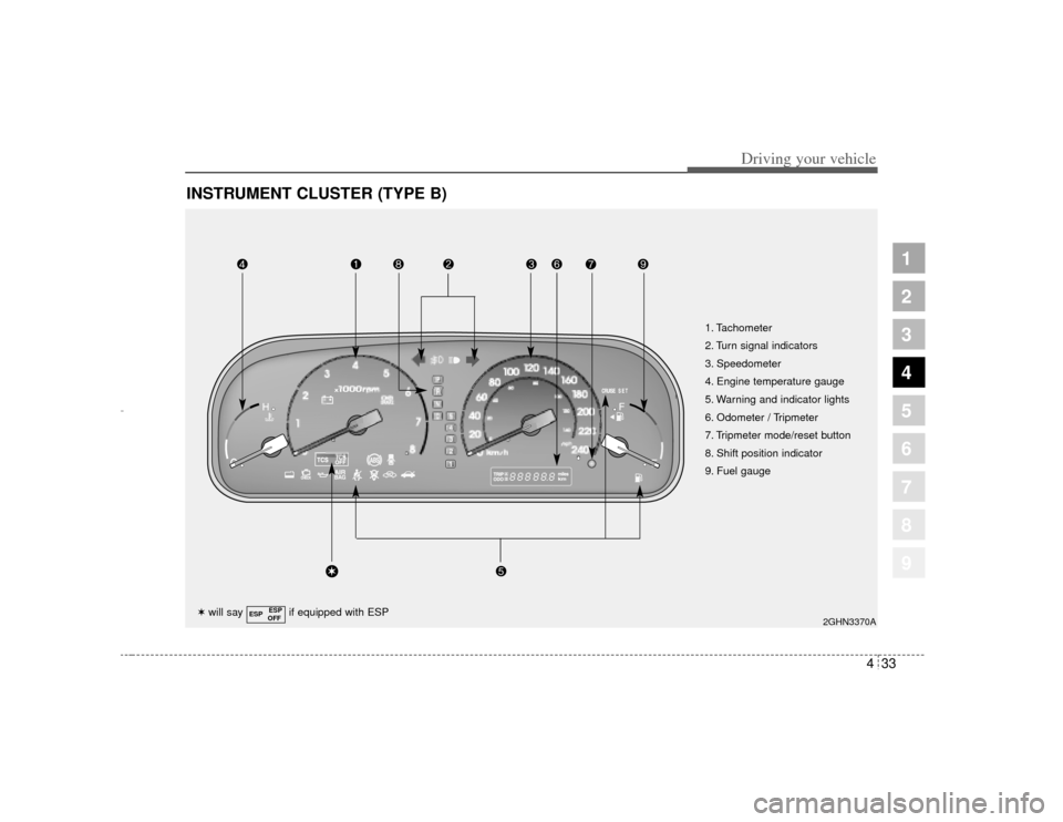 KIA Amanti 2004 1.G Owners Manual 433
1
2
3
4
5
6
7
8
9
Driving your vehicle
INSTRUMENT CLUSTER (TYPE B)
2GHN3370A
1. Tachometer
2. Turn signal indicators
3. Speedometer
4. Engine temperature gauge
5. Warning and indicator lights
6. O