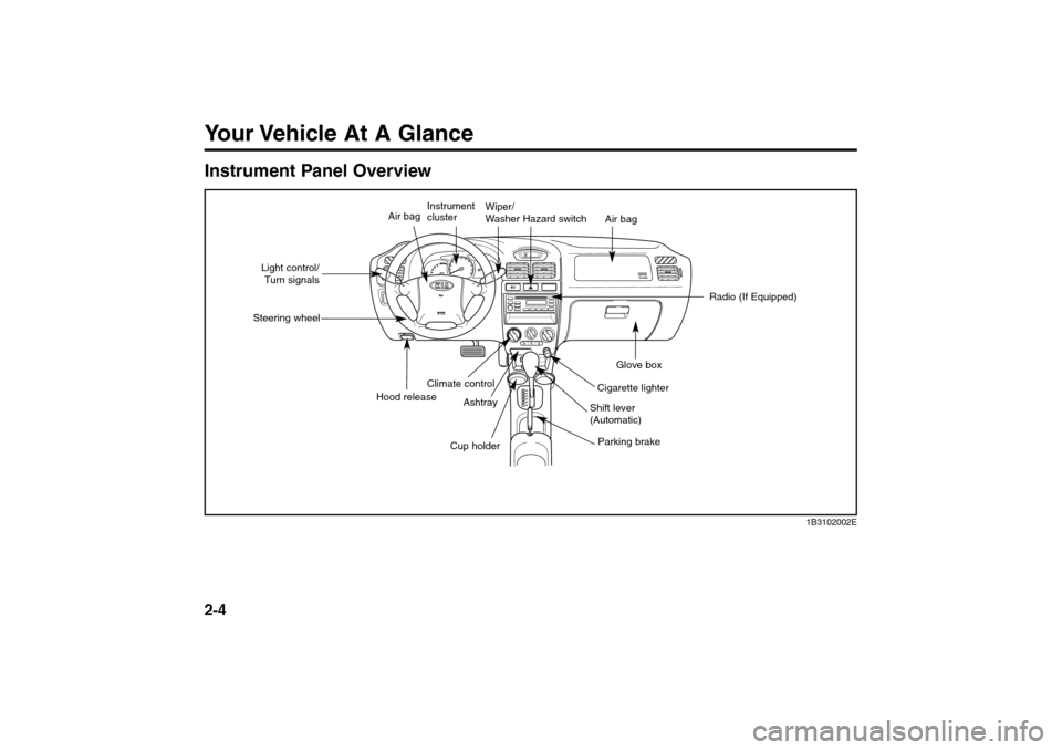 KIA Rio 2005 2.G Owners Manual Your Vehicle At A Glance2-4Instrument Panel Overview
Instrument 
cluster Air bag
1B3102002E
Radio (If Equipped)
Climate controlHazard switch
Hood release Light control/
Turn signals
Steering wheel
Shi