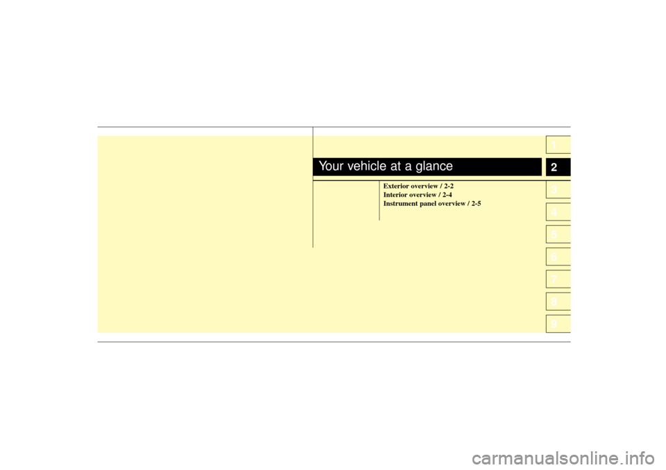 KIA Sportage 2005 JE_ / 2.G Owners Manual 1
2
3
4
5
6
7
8
9
Exterior overview / 2-2
Interior overview / 2-4
Instrument panel overview / 2-5
Your vehicle at a glance
KM CAN (ENG) 2.qxd  9/13/2004  4:51 PM  Page 1 