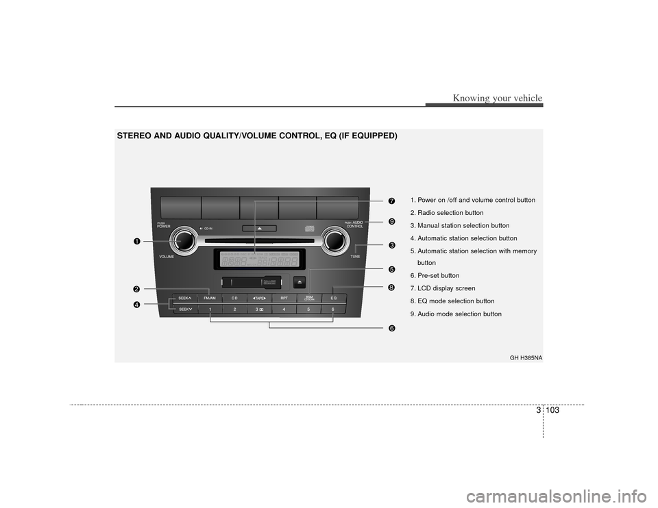 KIA Amanti 2007 1.G Owners Manual 3103
Knowing your vehicle
GH H385NA
1. Power on /off and volume control button
2. Radio selection button
3. Manual station selection button
4. Automatic station selection button
5. Automatic station s