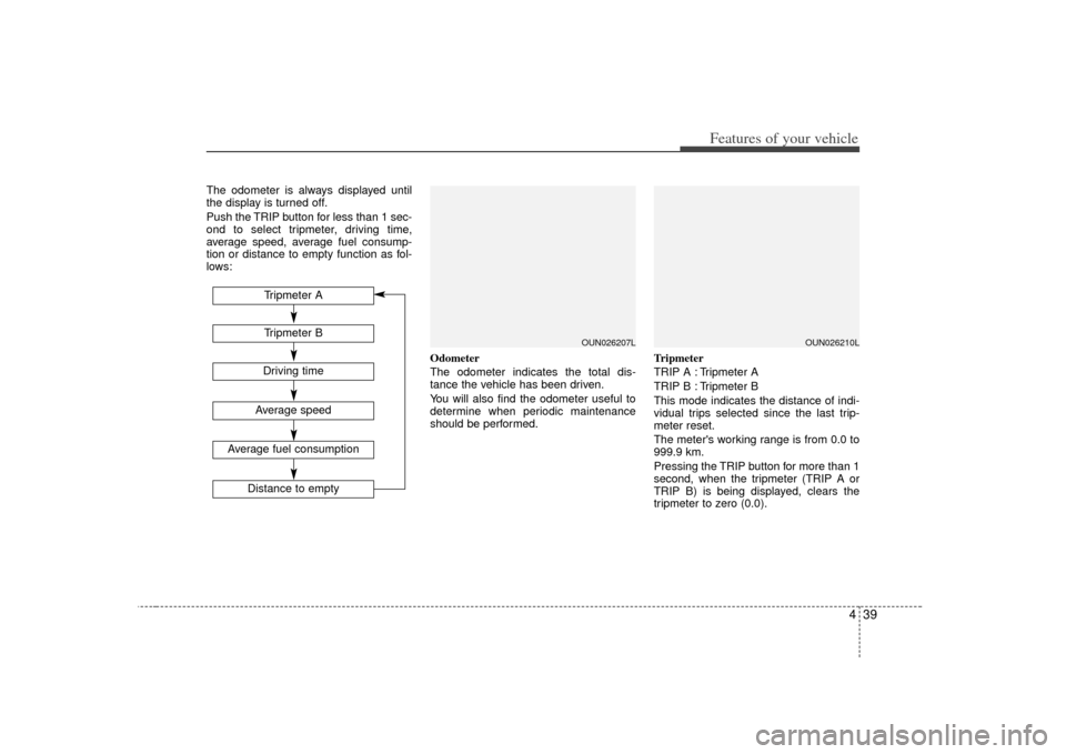 KIA Carens 2007 2.G Owners Manual 439
Features of your vehicle
The odometer is always displayed until
the display is turned off.
Push the TRIP button for less than 1 sec-
ond to select tripmeter, driving time,
average speed, average f