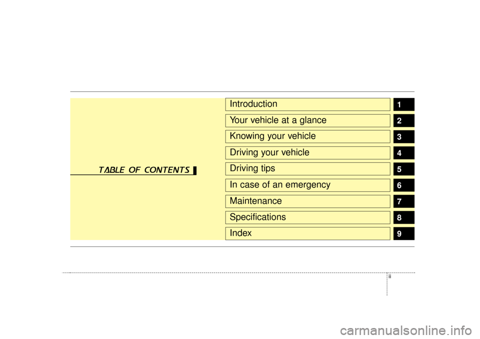 KIA Sportage 2007 JE_ / 2.G Owners Manual ii
1
2
3
4
5
6
7
8
9
IntroductionYour vehicle at a glanceKnowing your vehicleDriving your vehicleDriving tipsIn case of an emergencyMaintenanceSpecificationsIndex
table of contents  