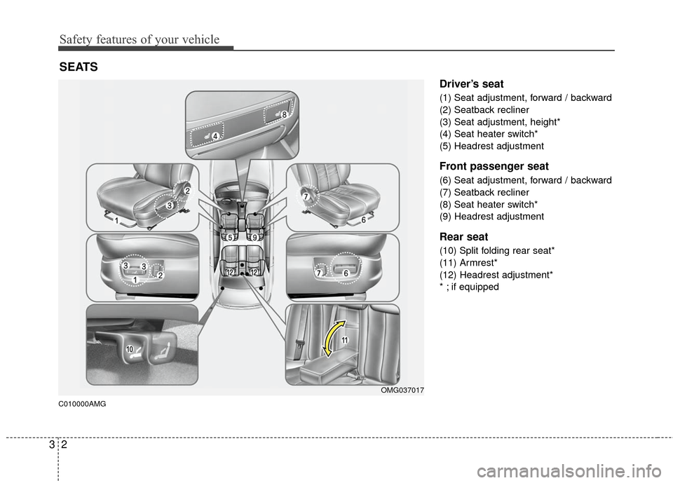 KIA Optima 2010 3.G User Guide Safety features of your vehicle
23
C010000AMG
Driver’s seat
(1) Seat adjustment, forward / backward
(2) Seatback recliner
(3) Seat adjustment, height*
(4) Seat heater switch*
(5) Headrest adjustment