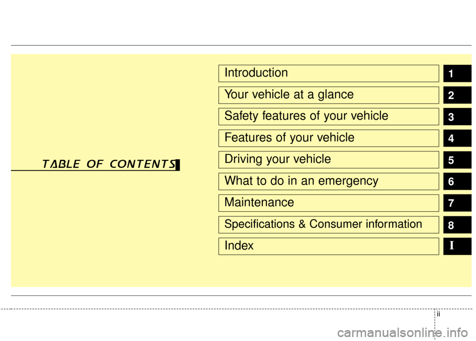 KIA Optima 2011 3.G Owners Manual ii
1
2
3
4
5
6
7Introduction
Your vehicle at a glance
Safety features of your vehicle
Features of your vehicle
Driving your vehicle
What to do in an emergency
Maintenance
table of contents 
8
I
Specif