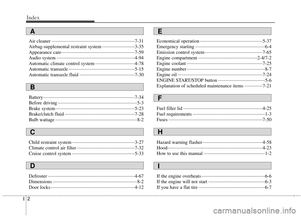 KIA Cerato 2012 1.G Owners Manual Index
2I
Air cleaner ··················\
··················\
··················\
···············7-31
Airbag-supplemental restraint 