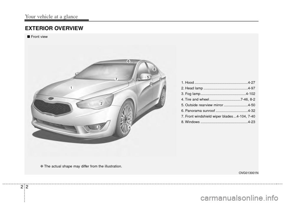 KIA Cadenza 2014 1.G Owners Manual Your vehicle at a glance
22
EXTERIOR OVERVIEW
1. Hood .....................................................4-27
2. Head lamp ............................................4-97
3. Fog lamp ..............